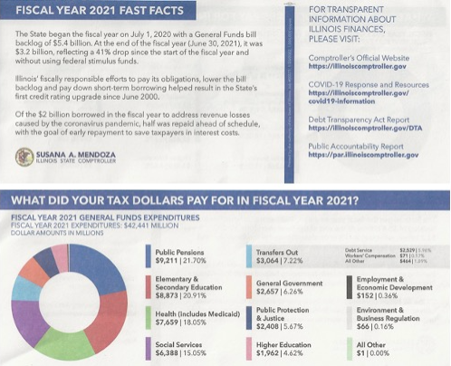 Comptroller Susana Mendoza Mailing Deceitful Political Message At